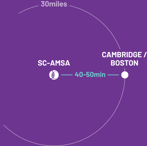 Map showing the strategic location of our Marlborough, MA lab: only 30 miles and 40-50 minutes away from the Cambridge/Boston biotech hub, ensuring rapid delivery and close communication.